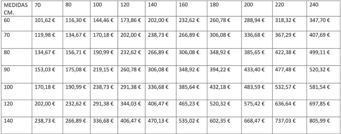 tabla precios