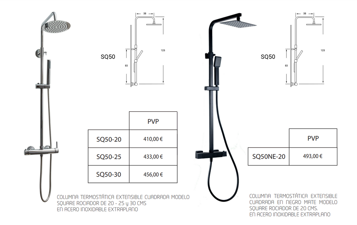  termosttica1